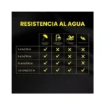 Reloj Para Hombre Invicta Racing 48053 - Acero