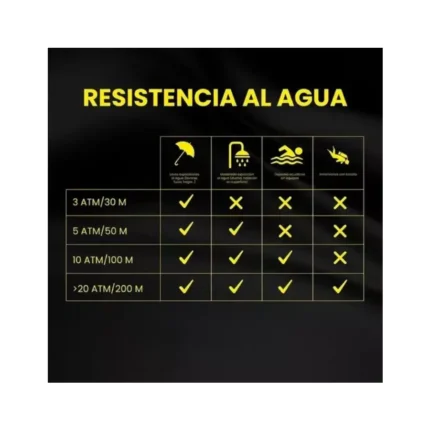 Reloj Para Hombre Invicta Racing 48053 - Acero