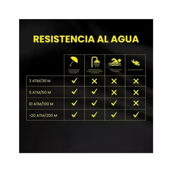 Reloj Para Hombre Invicta Racing 48053 - Acero